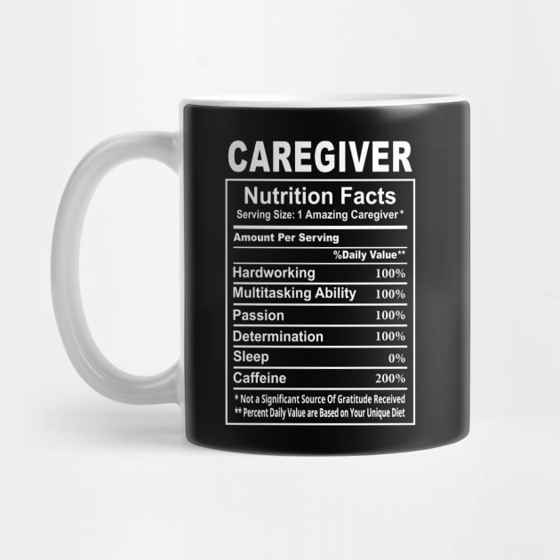 Caregiver Nutrition Facts by fromherotozero